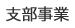 支部事業